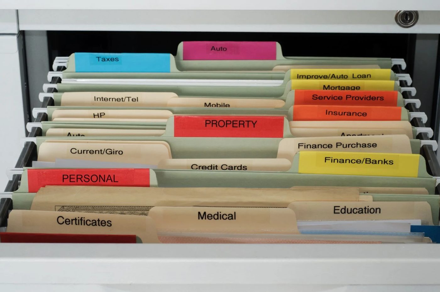 Personal Documents