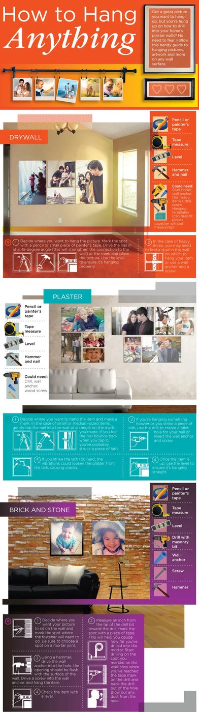 Tips and Trick to Hang Anything