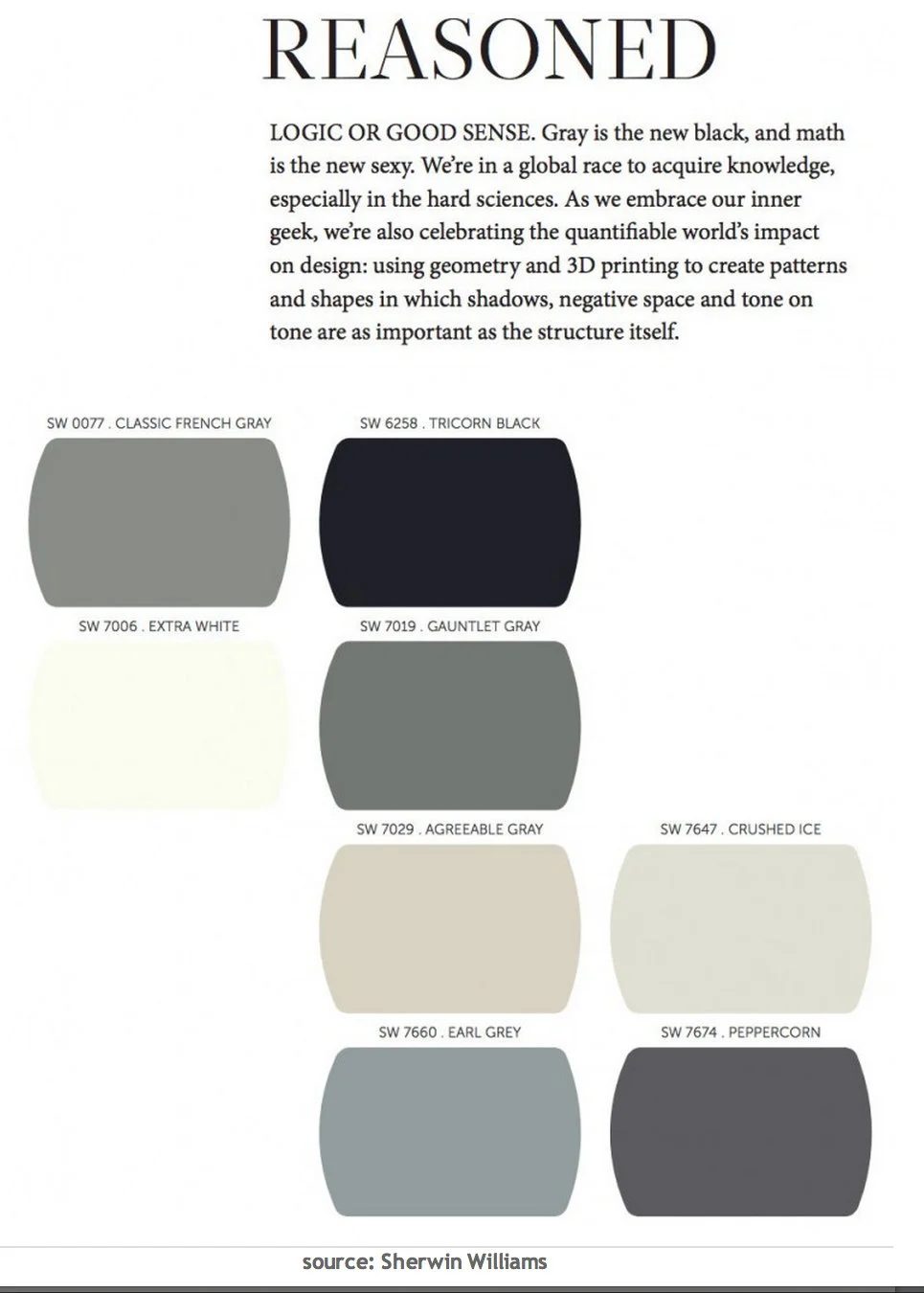 Sherwin Williams 2014 Paint Color Forecast - Bekob.com