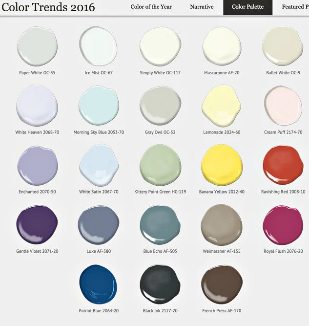 Benjamin Moore 2016 Color Forecast