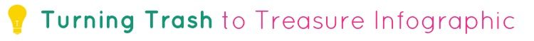Turning Trash to Treasure Infographic