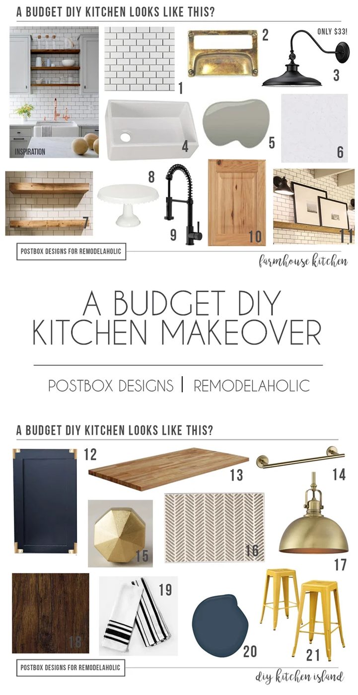 Postbox Designs: Handmade modest-cost Kitchen Design
