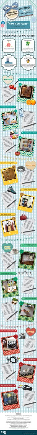 Direct Upcycling: Turning Trash to Treasure Infographic
