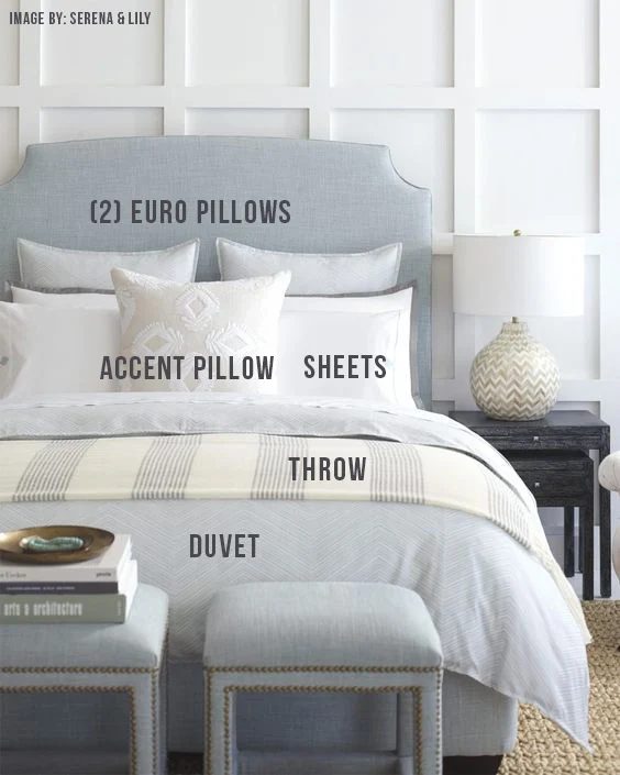 Update Your Bedroom with Just 4 Items by Postbox Designs Interior E-Design. Re-create this bedroom with modest-cost-friendly alternatives and a Free Mood Board