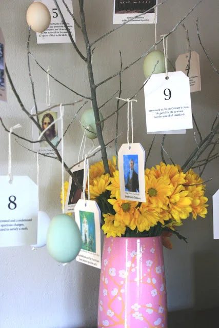 Chocolate on My Cranium easter countdown, easter activities for kids via Bekob