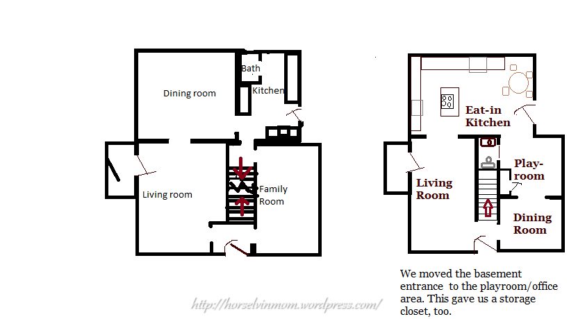 country kitchen remodel floor plan, featured at Bekob.com