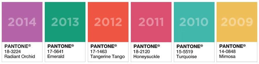 Past Pantone Colors