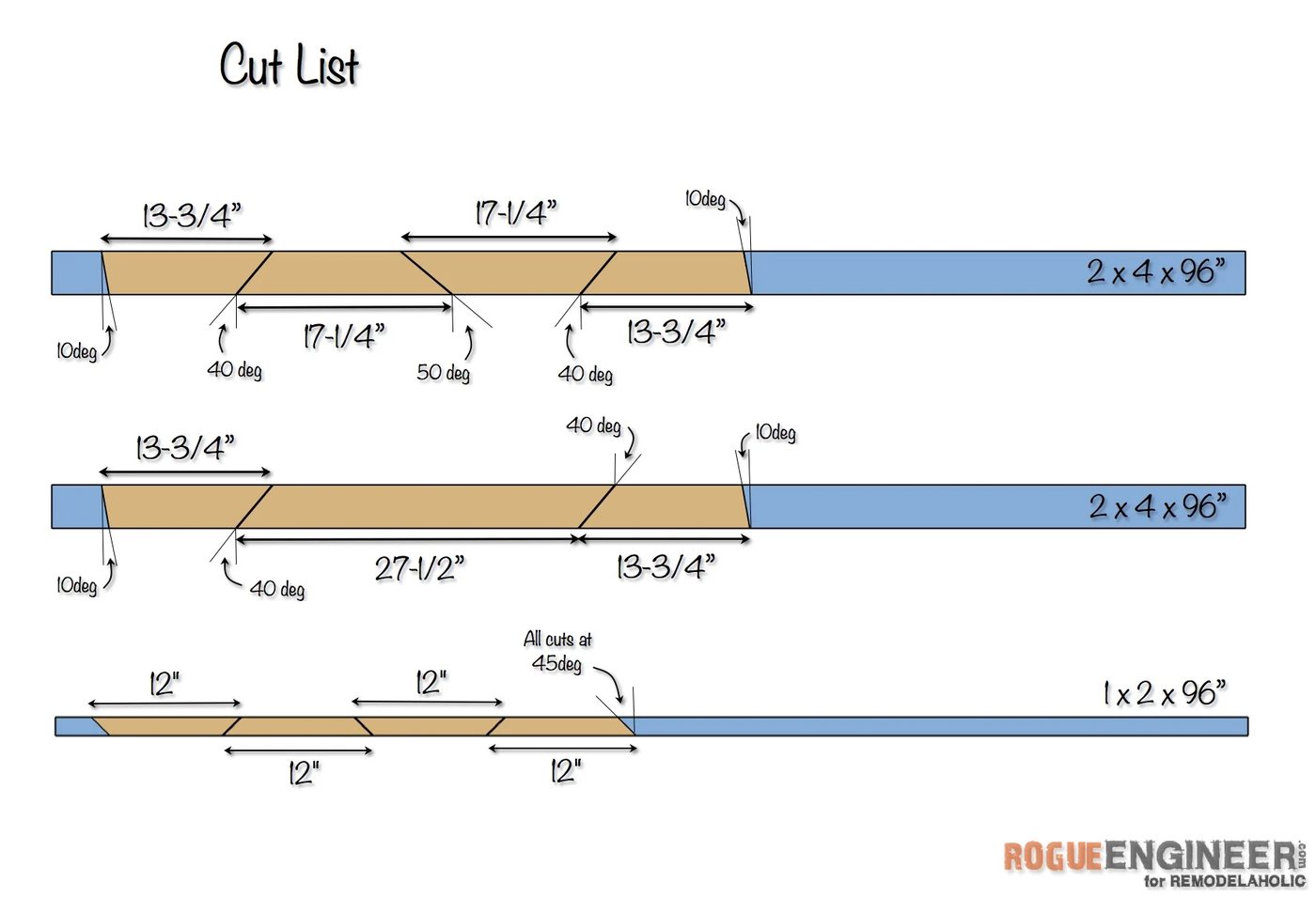 Handmade X-Brace Concrete Side Table Plans | Step 1