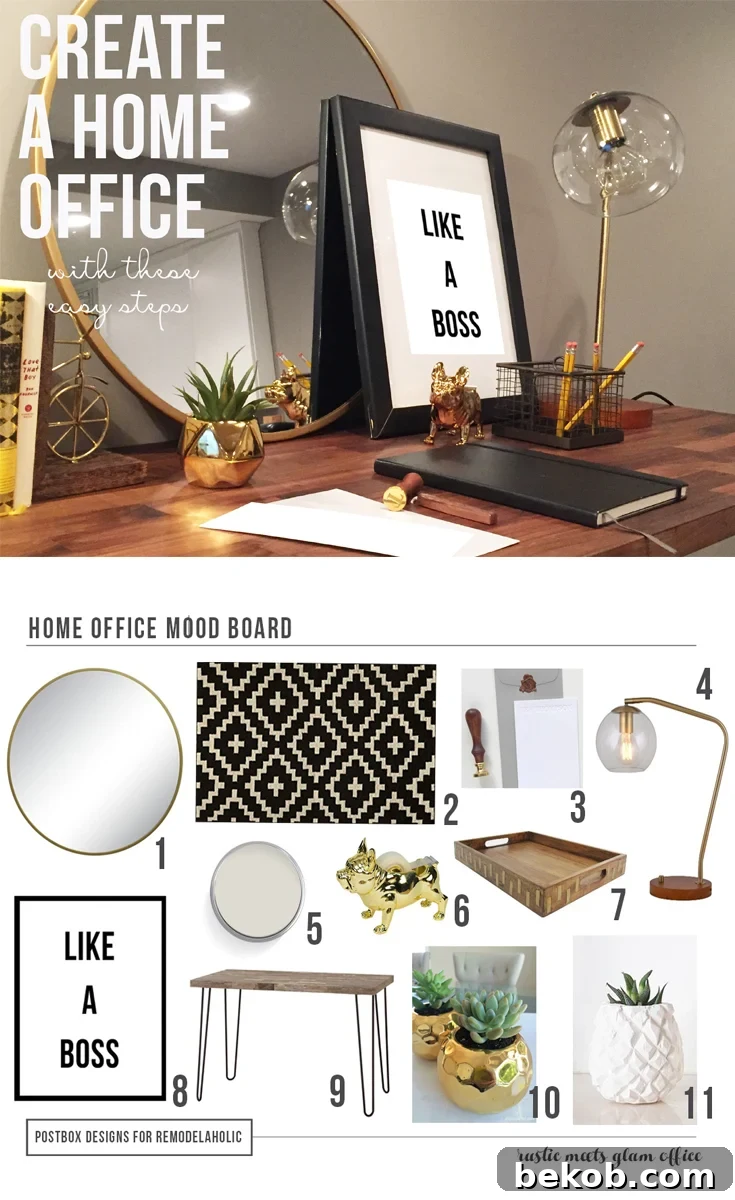 Home Office Design Inspiration for Pinterest by Postbox Designs