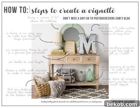 Postbox Designs: Create the Perfect Vignette
