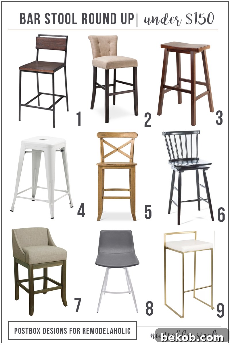 $150 and Under Kitchen Barstool Round-Up by Postbox Designs