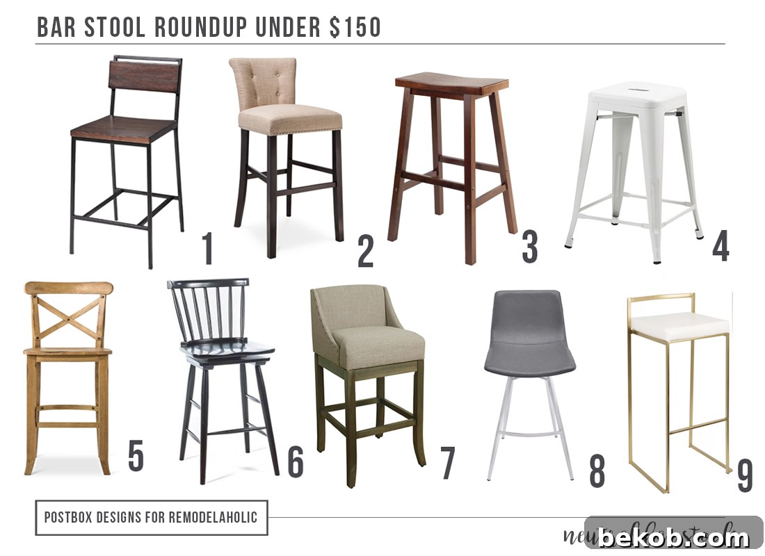 affordable barstool - $150 and Under Kitchen Barstool Round-Up by Postbox Designs