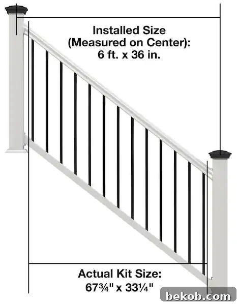Deck Stair Railing Measurement Nominal vs Actual