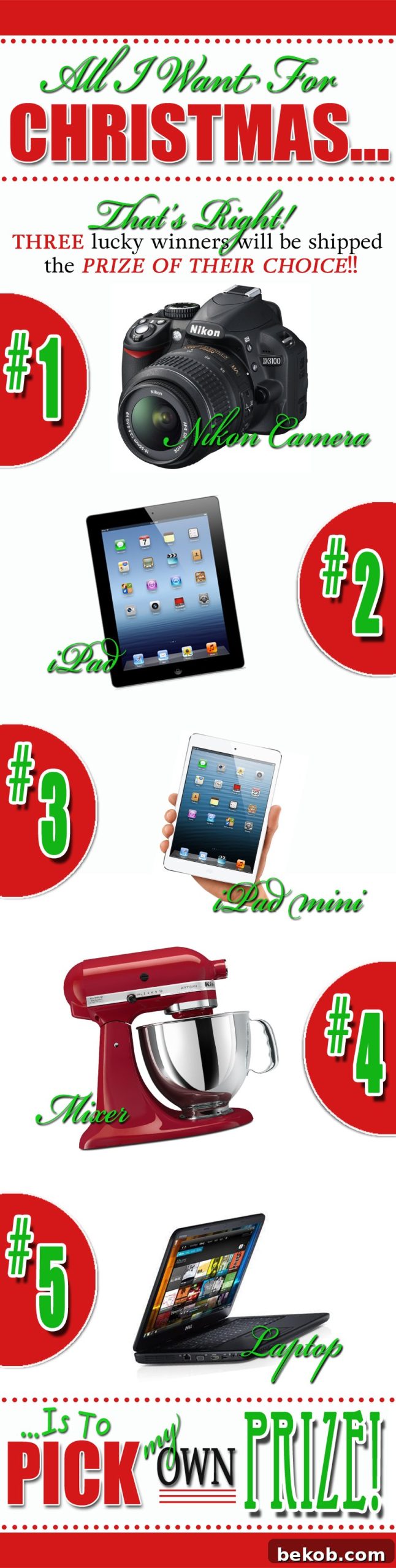Available Prizes