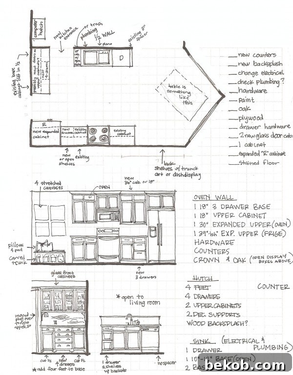 Comprehensive kitchen remodel plans with elevations, showing various design possibilities for the renovated space.