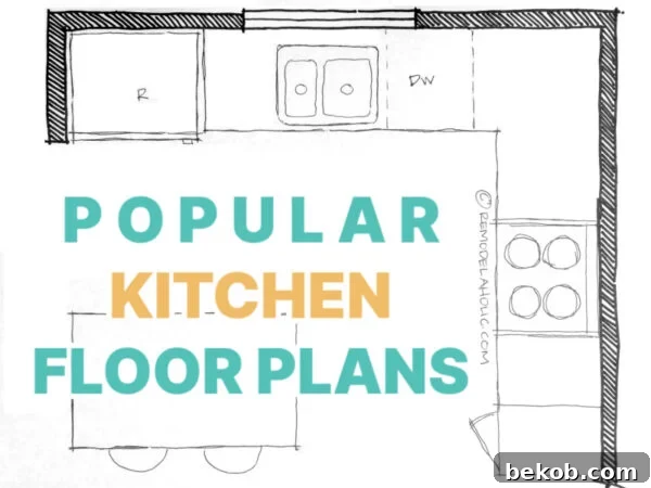 Popular Kitchen Floor Plans and Layouts