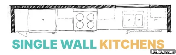 One-Wall Kitchen Floor Plan Ideas