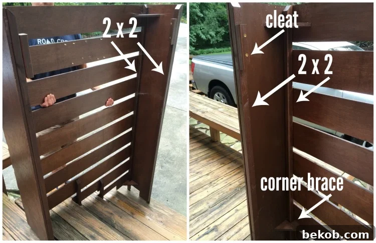 Hide those ugly utility boxes on your house with this gorgeous wood screen DIY utility box cover. Easy to customize, and easy to remove to read the meters or for utility maintenance. This diagram illustrates the back view of the wood screen, showing the internal support structure and cleat system.