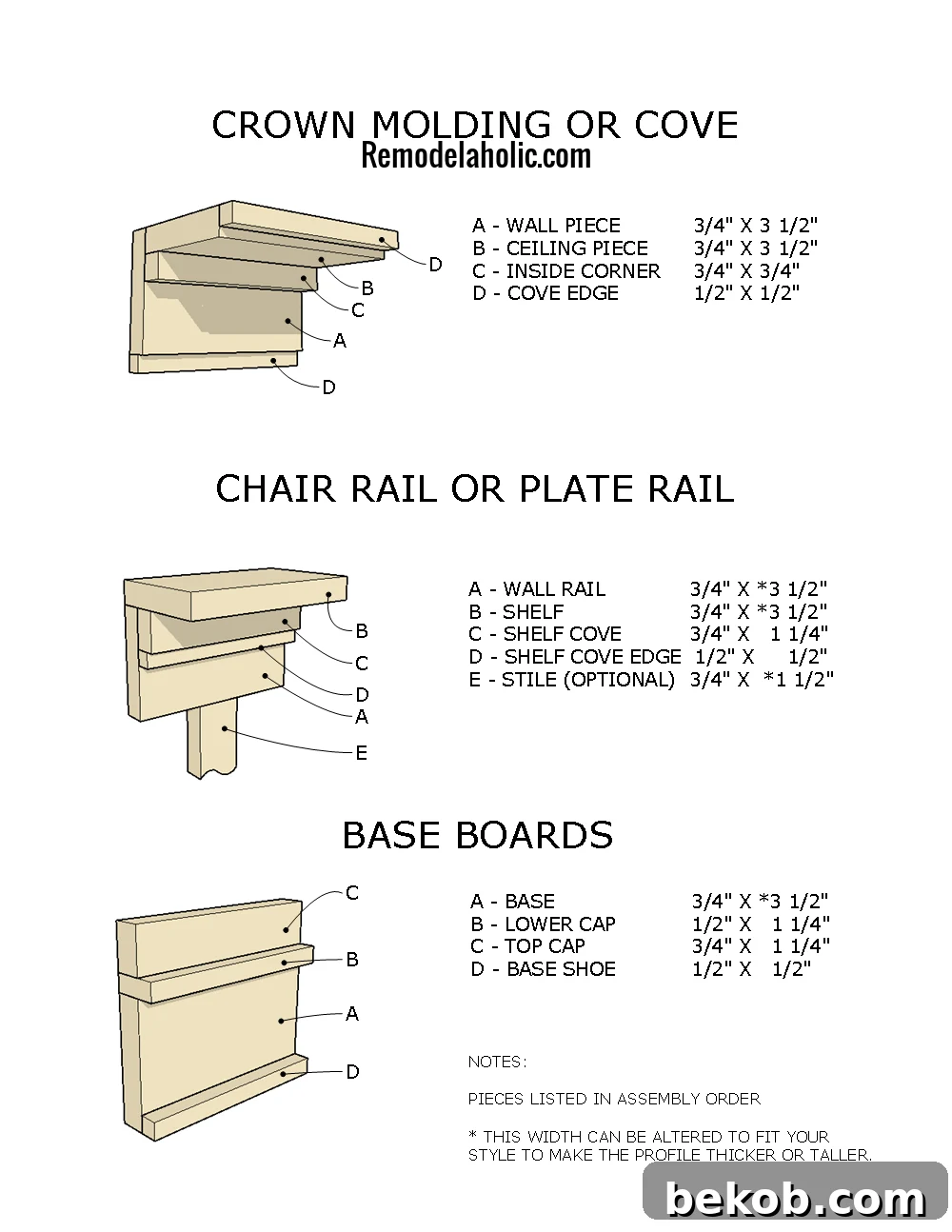 Craftsman Trim Layout Diagram